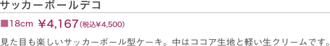 サッカーボールデコ